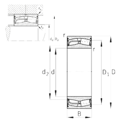 Vòng bi tang trống tự lựa 2 dãy 24028-E1-2VSR-H40 FAG