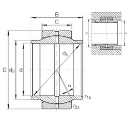 Khớp nối xuyên tâm GE 100 LO INA