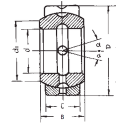 Khớp nối xuyên tâm GEZ107ES FBJ