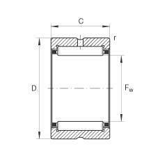 Vòng bi kim RNA4900LL NTN