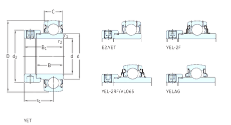 Vòng bi YET203 SKF