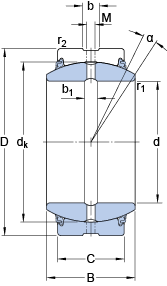 Khớp nối xuyên tâm GEZ 112 ESX-2LS SKF